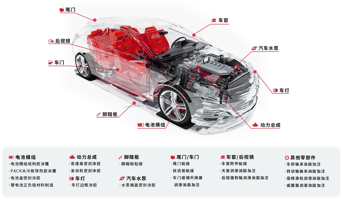 1719045458138942.jpg 2e8f294ad34f8d16d0241ac297daeddf_3D-auto-components-with-legend_channelToken=830c28dbcb1248fe9d8a689144ba62f7.jpg